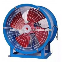 industrial Ventilation exhaust Axial Fan price